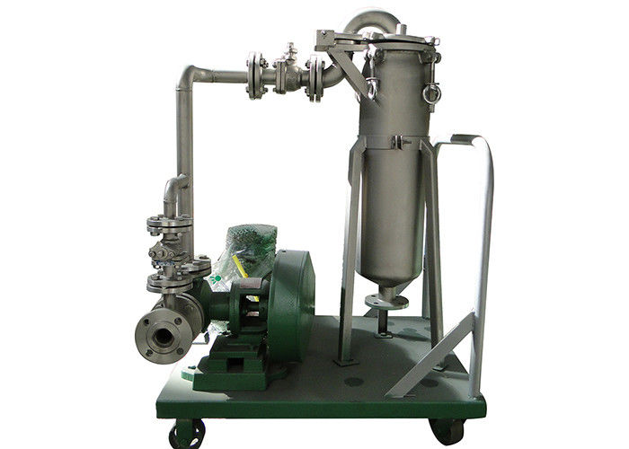 Liquid Inline Bag Filter System / Duplex Type Filter For Electroplate