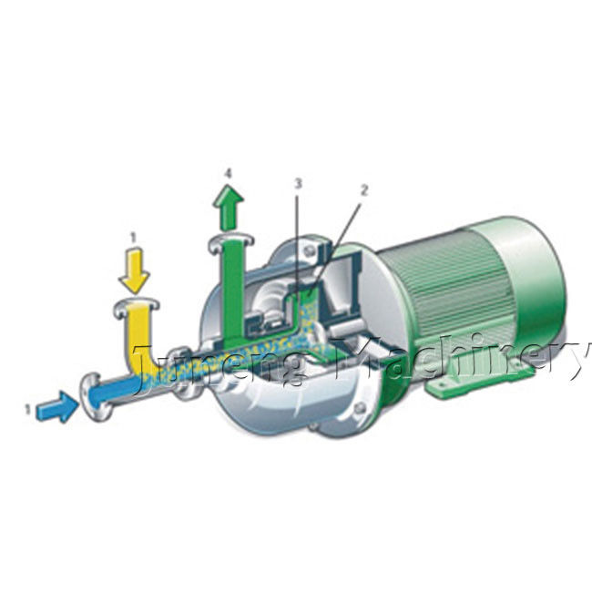 Stainless Steel Olive Oil Pump For Vegetable Oil Continuously Refinery